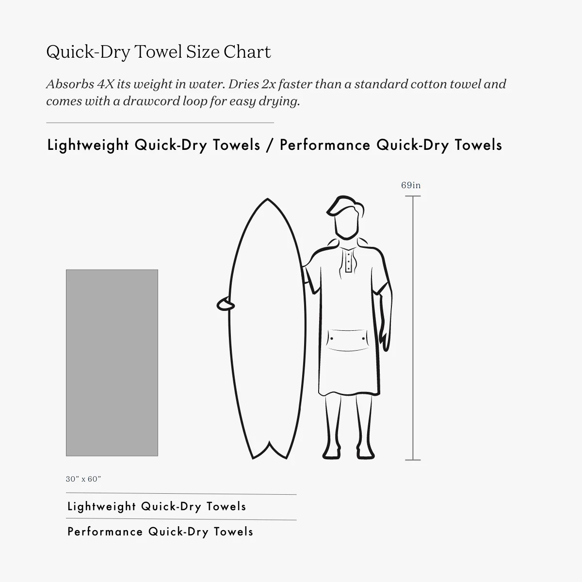 Hau Performance Quick Dry Travel Towel