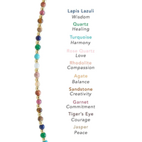 Spiritual Healer 2mm Gold Anklet