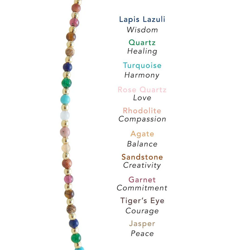 Spiritual Healer 2mm Gold Anklet
